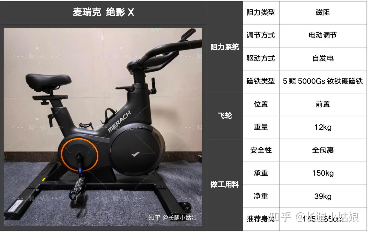动感单车适合老年人吗？安全骑行建议