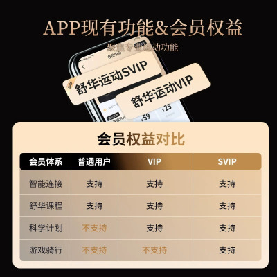 动感单车链条松了怎么调整 动感单车链条松了 动感单车链条调整